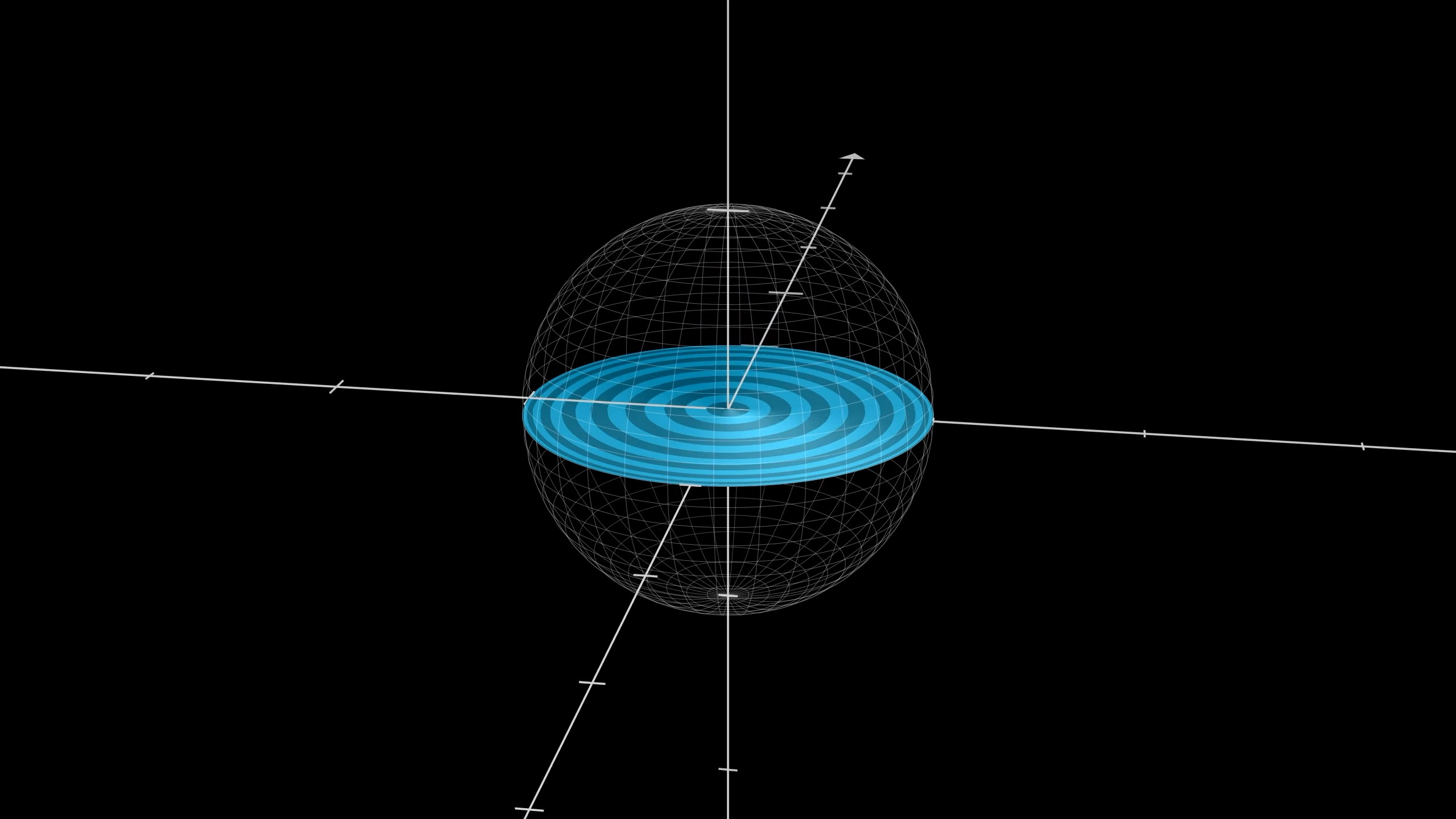 36 Fatti Su Sfera
